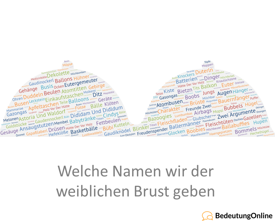 roulette online und Liebe haben 4 Dinge gemeinsam