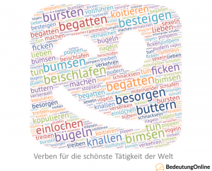 Synonyme Sex: Verben für die schönste Tätigkeit der Welt - Bedeutung Online