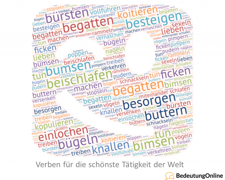 Synonyme Sex Verben für die schönste Tätigkeit der Welt Bedeutung Online